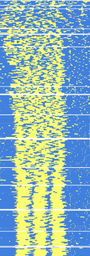 compressed_tavi_sleep_chart