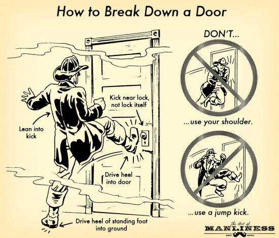Breaking Doors