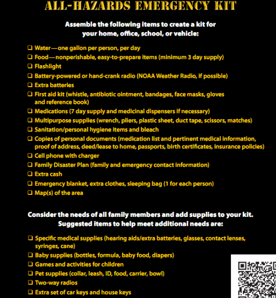 checlist