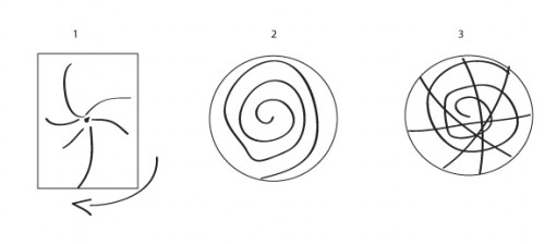 howto spiraldye