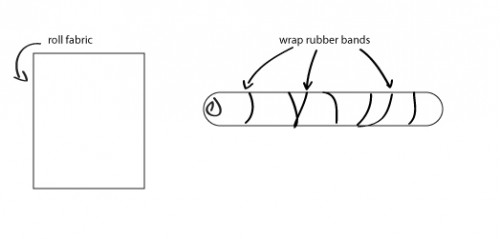 howto stripedye