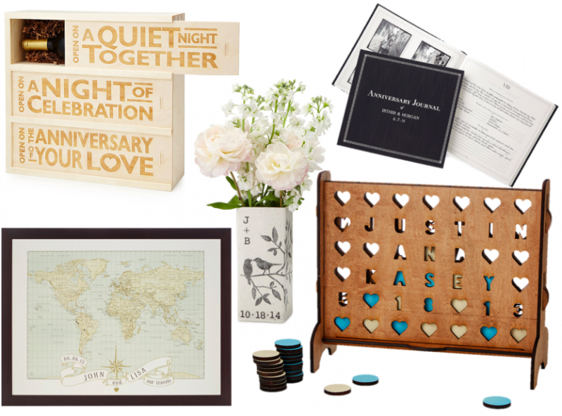 combine birthday and holiday or anniversary gifts